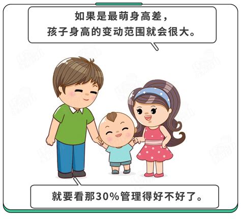 一高一矮|爸妈一高一矮，孩子身高会跟谁？